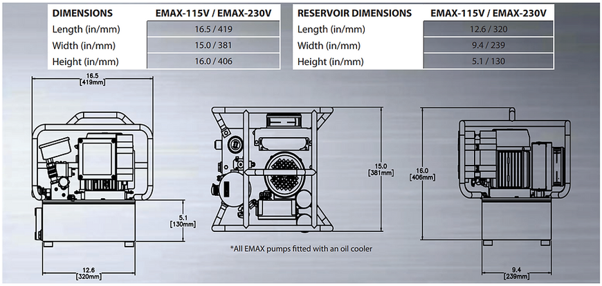 Гідравлічна станція EMAX/EMINI TorcUP EMAX1600 фото